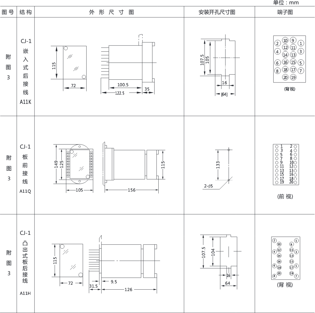 DL-34电流继电器外形结构及开孔尺寸图