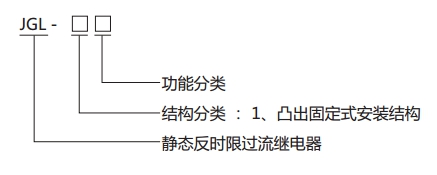 JGL-13继电器型号分类及含义