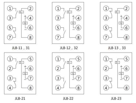 JL8-22集成电路电流继电器内部接线图及外引接线图（正视图）