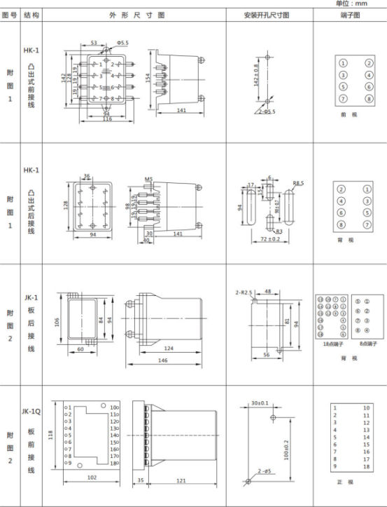 JL-A、B/31 DK无辅源电流继电器外形结构及开孔尺寸图1