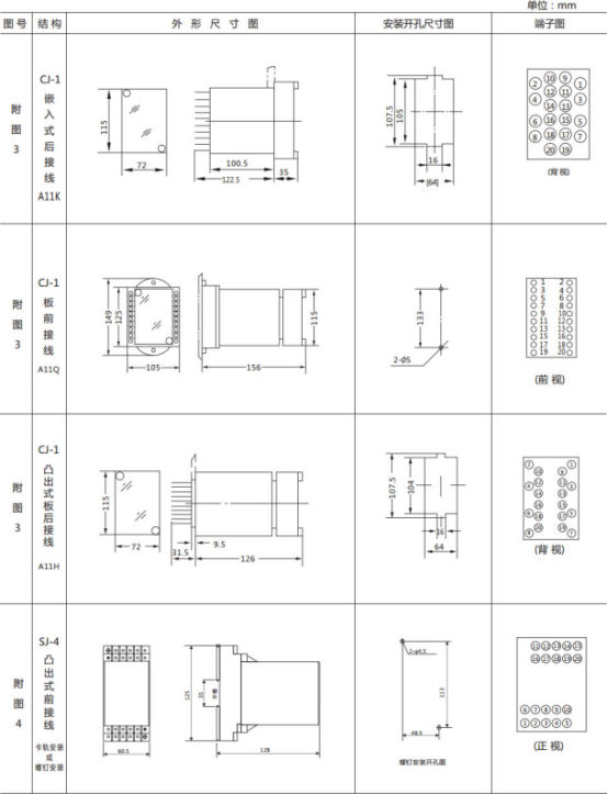 JL-A、B/31 DK无辅源电流继电器外形结构及开孔尺寸图2