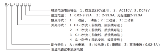 JL-B/13型号命名及含义