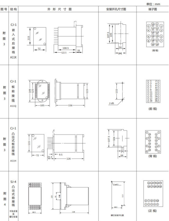 JL-B/33继电器外形尺寸及开孔尺寸