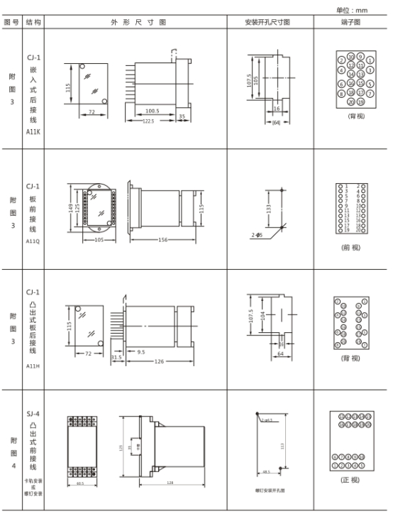 JL-31外形及开孔尺寸