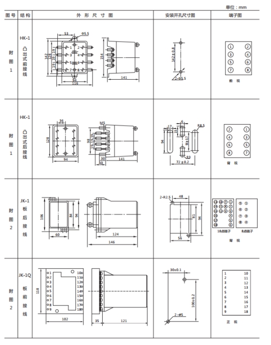 JWL-41外形及开孔尺寸