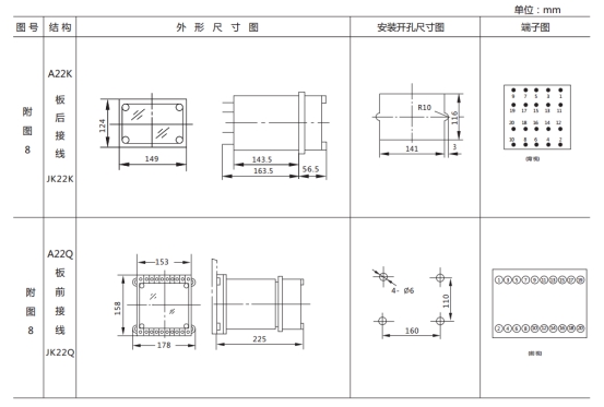 LL-11A继电器外形及开孔尺寸