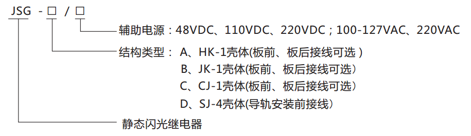 JSG-D型静态闪光继电器型号分类图