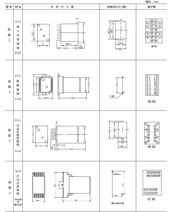 JSG-D型静态闪光继电器外形及开孔尺寸图2