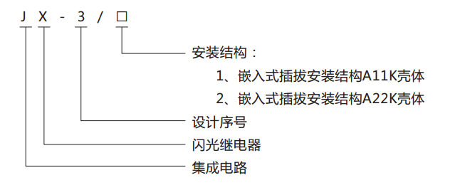 JX-3静态闪光继电器型号及含义图