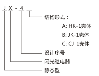 JX-4A闪光继电器型号图