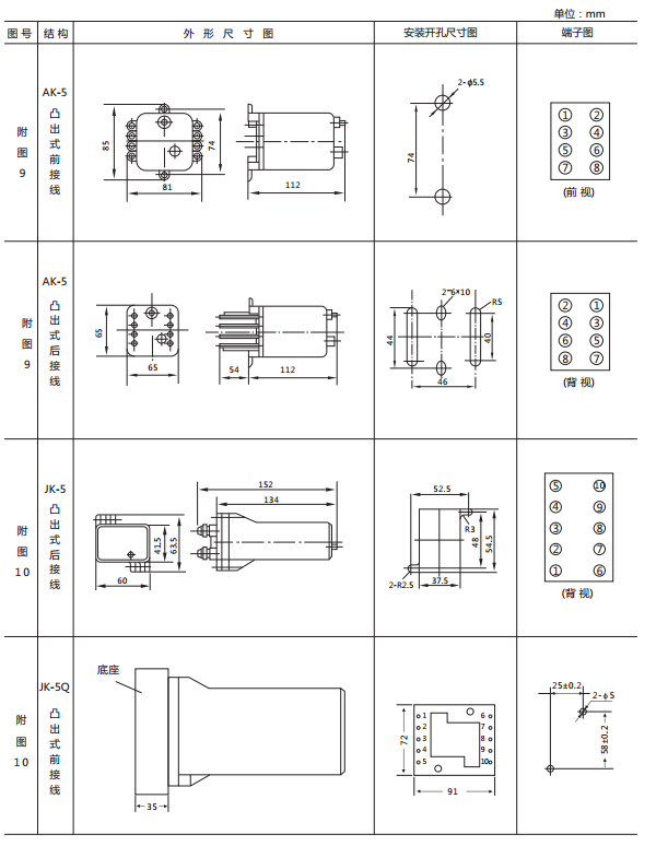 JX-E静态信号继电器外形尺寸及开孔尺寸图2