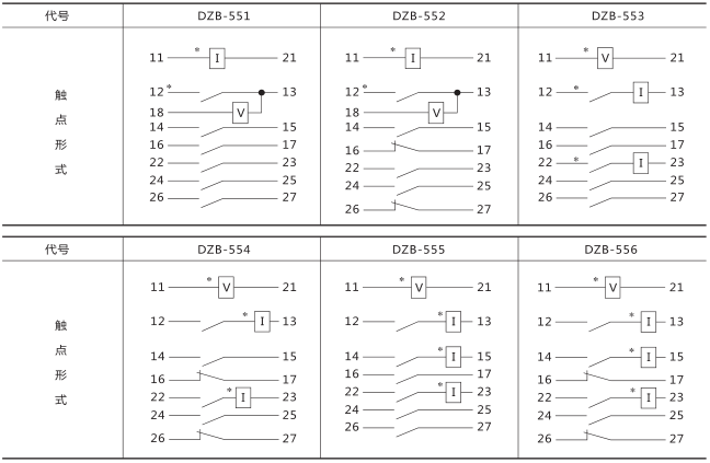 DZB-554中间继电器技术数据图片二