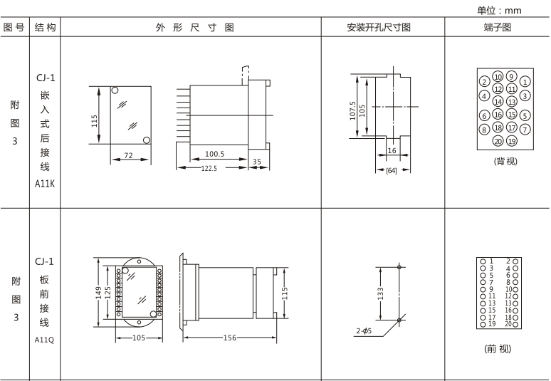 JLS-81/002静态双位置继电器外形及开孔尺寸图1