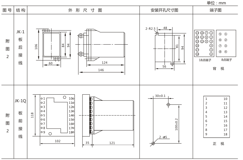 JLS-81/002静态双位置继电器外形及开孔尺寸图3