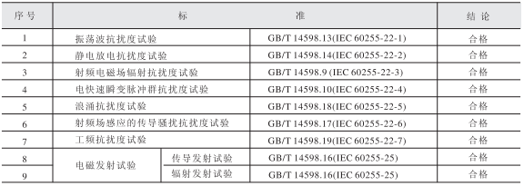 微机保护装置图二