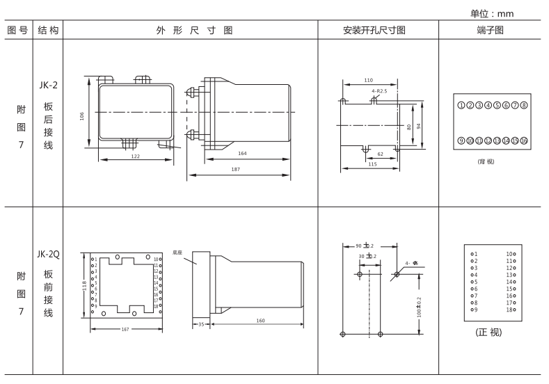 ZC-3冲击继电器外形及开孔尺寸图片