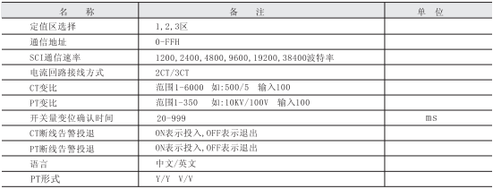 微机保护装置参数图五