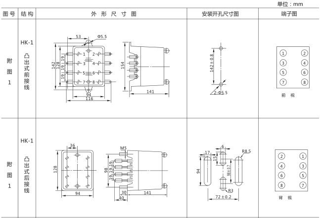 SJ-11A/139集成电路时间继电器外形尺寸及开孔尺寸图片一