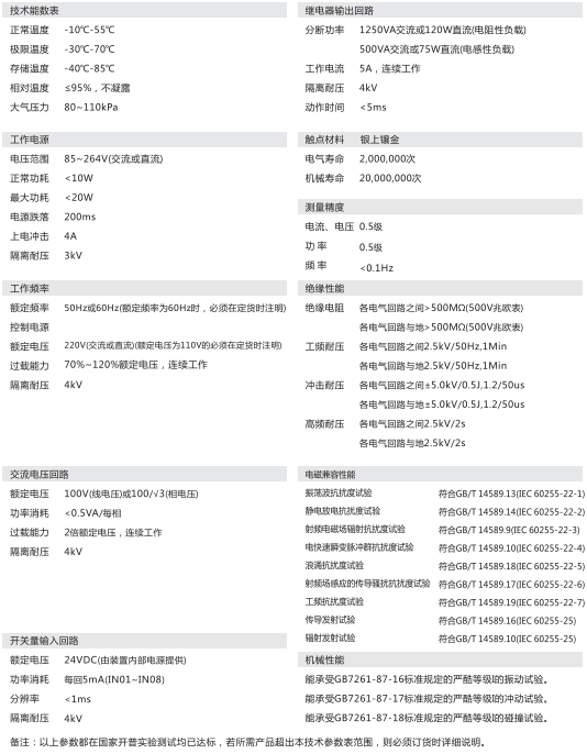 微机消谐保护装置参数一