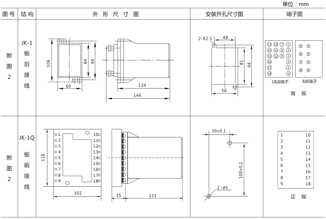 SS-94B/1-2时间继电器外观及开孔尺寸图片