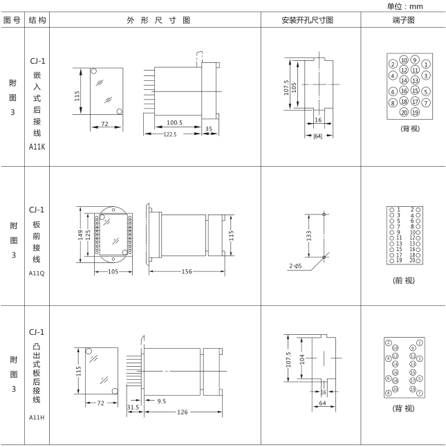 SS-94B/1-1时间继电器外观及开孔尺寸图片二