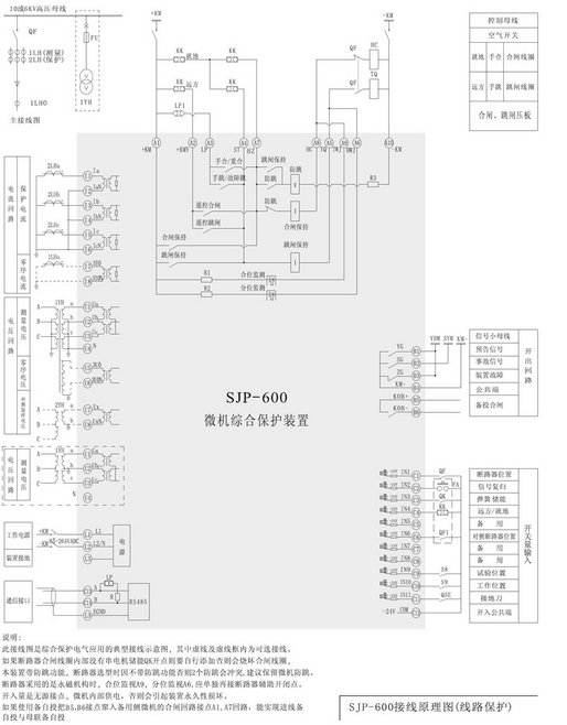 SJP-600微机综合保护装置图三