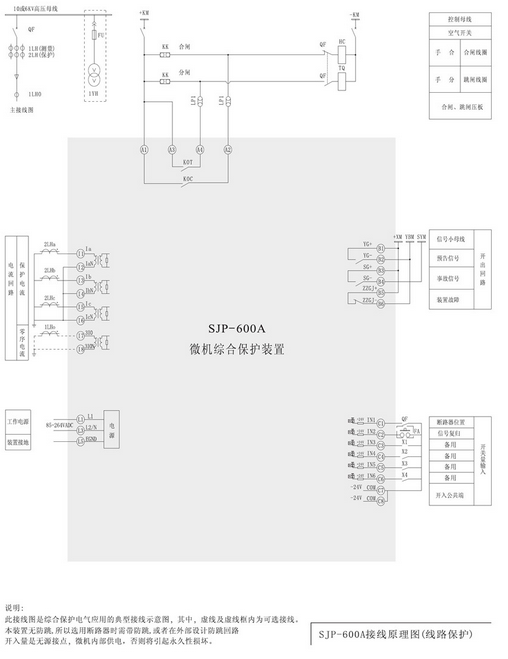 SJP-600A微机综合保护装置图三