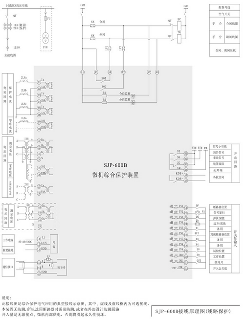 SJP-600B微机综合保护装置图三