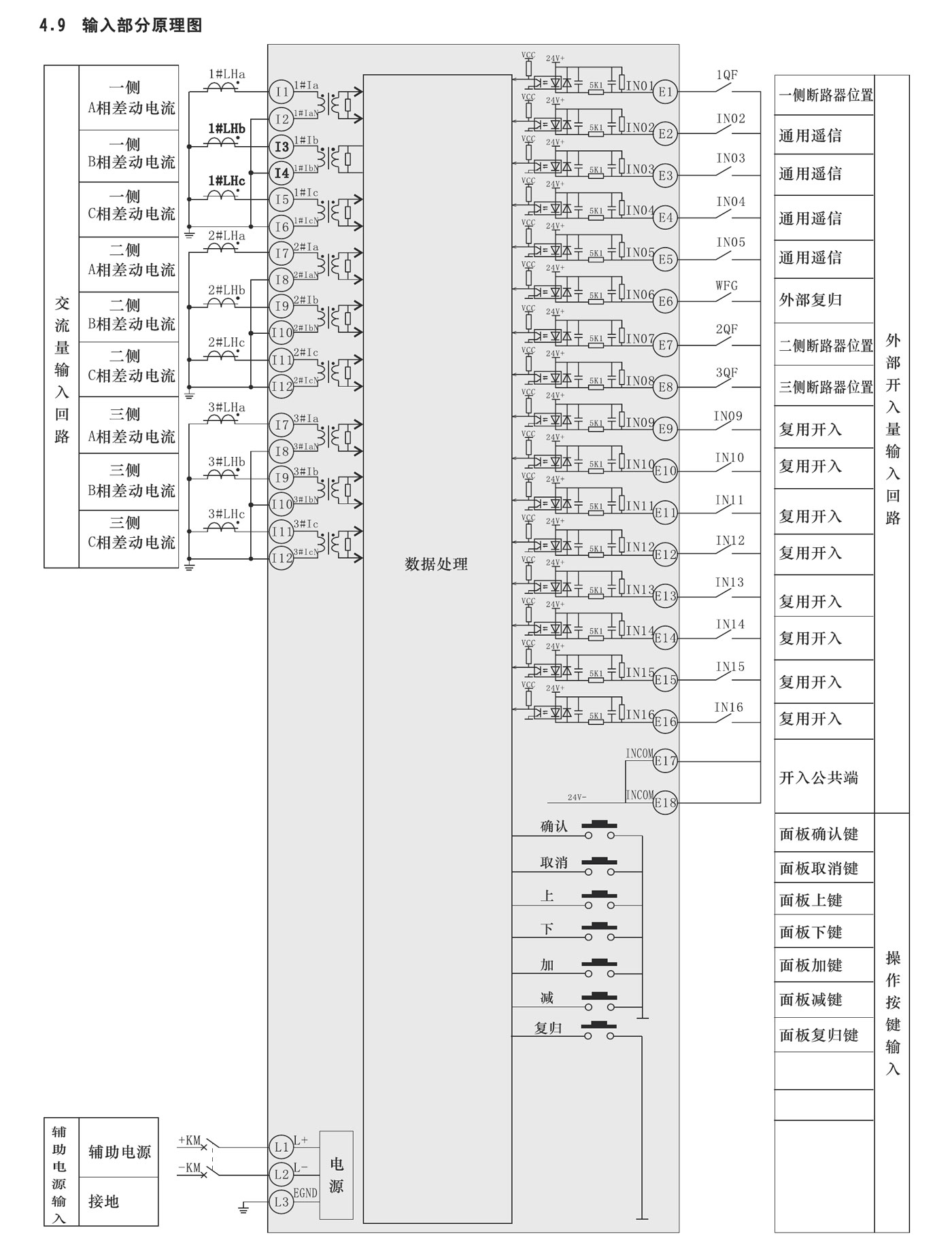 SJP-890微机综合保护装置图三