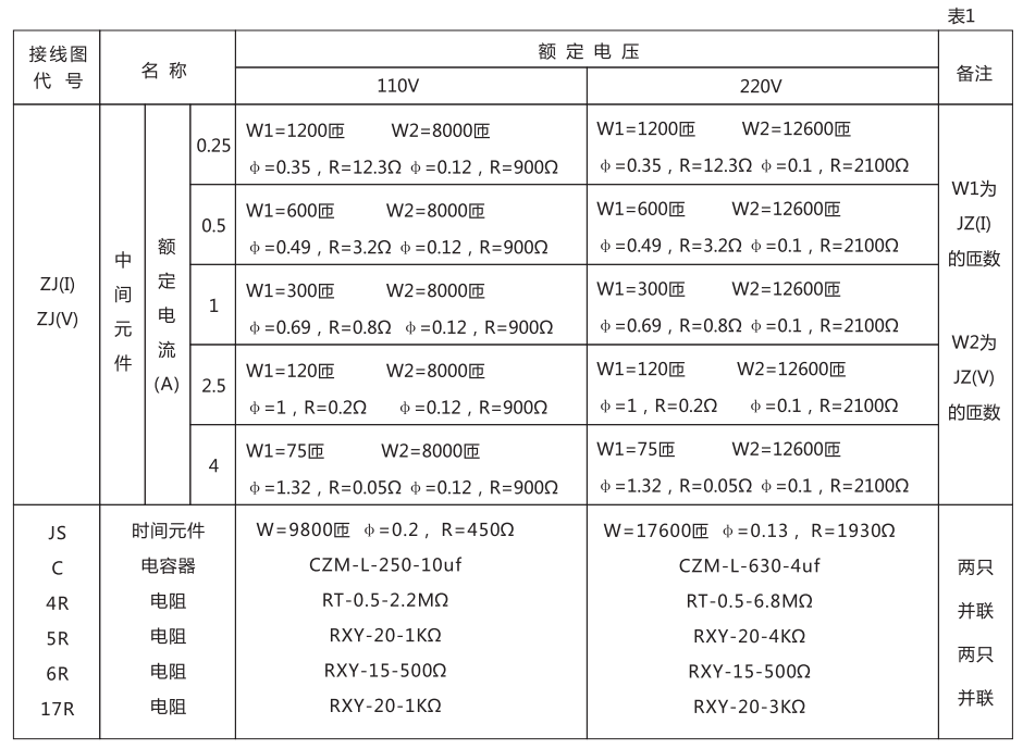 内部元件图片