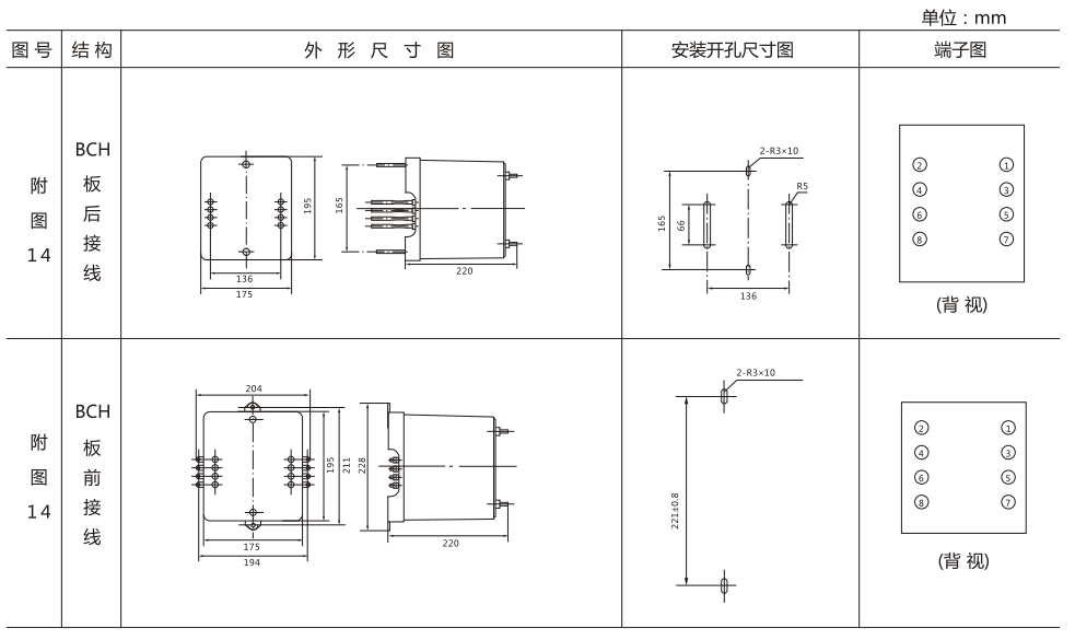 DH-2A内部接线外形及开孔尺寸