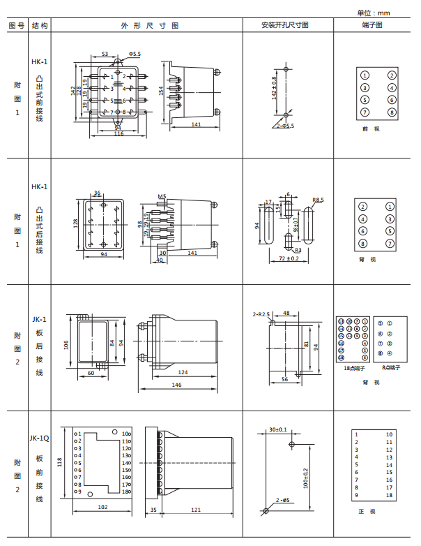 JWY-12B无辅助源电压继电器外形及开孔尺寸1