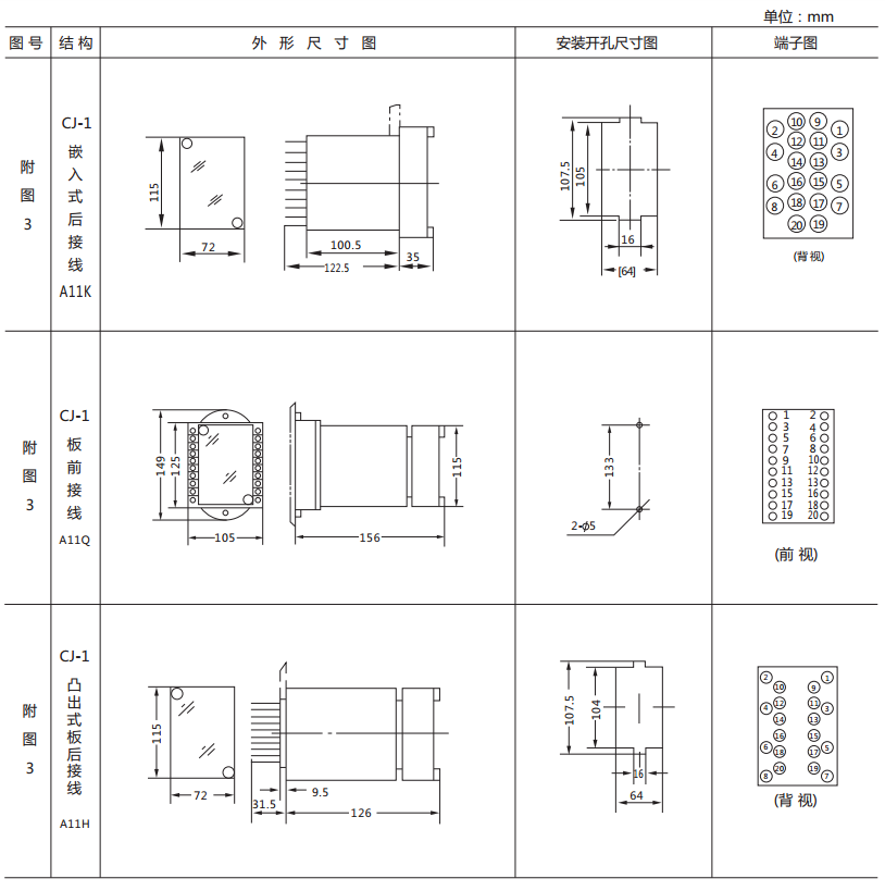 JY-3/2电压监视继电器外形尺寸及开孔尺寸