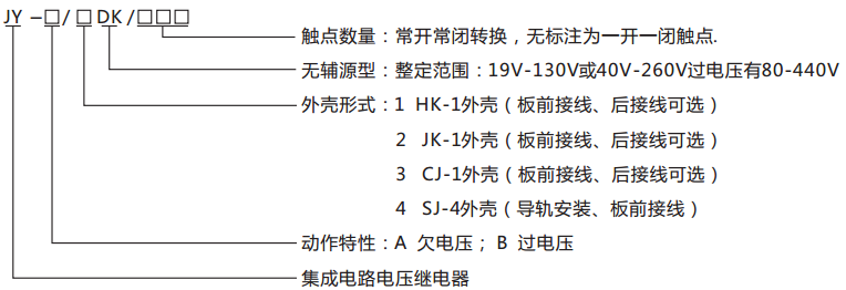 JY-A/1DK无辅源电压继电器型号命名及含义