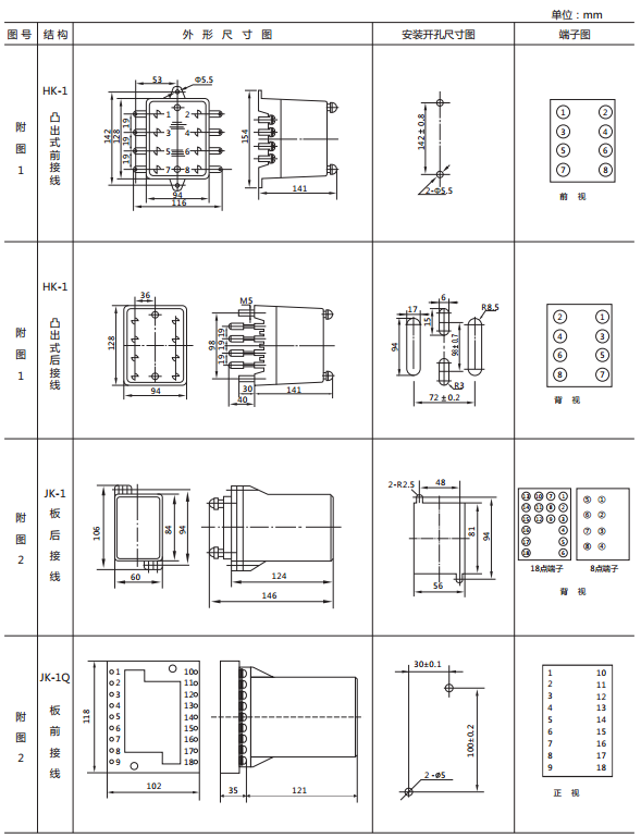 JY-11A静态电压继电器外形及开孔尺寸