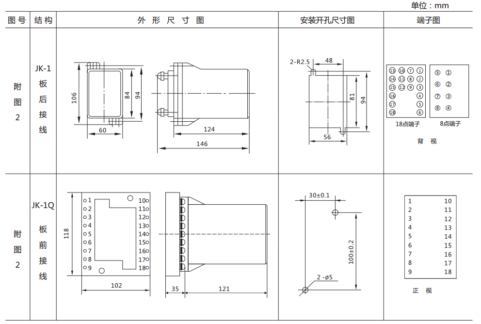 DZ-700中间继电器外形及开孔尺寸