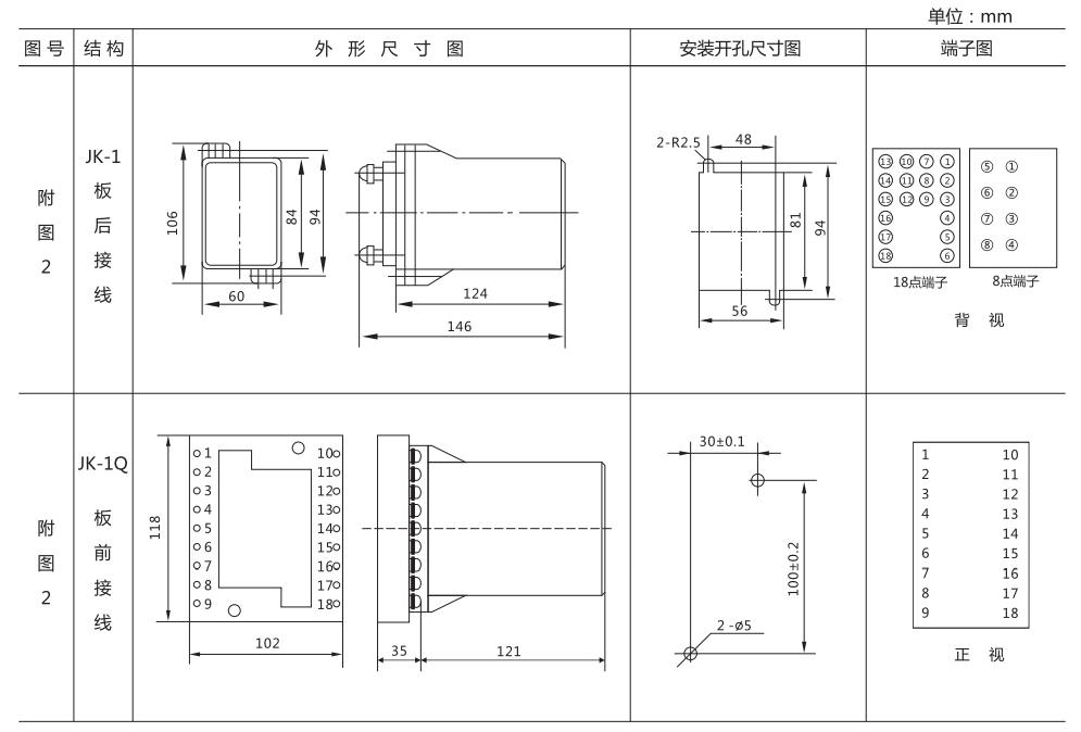 DZB-11B带保持中间继电器外形及开孔尺寸