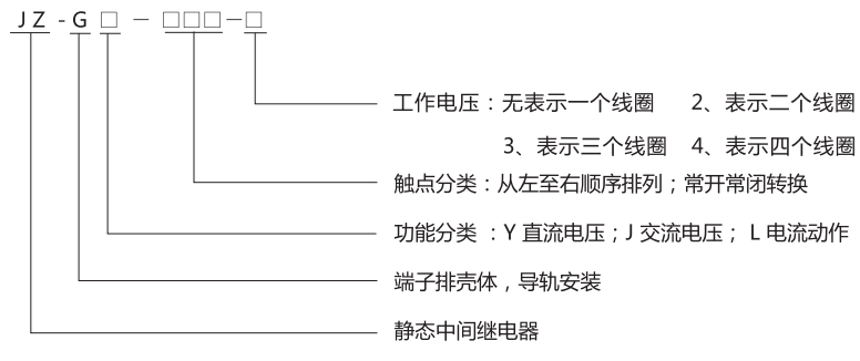 JZ-GY(J)-202端子排静态中间继电器型号分类及含义