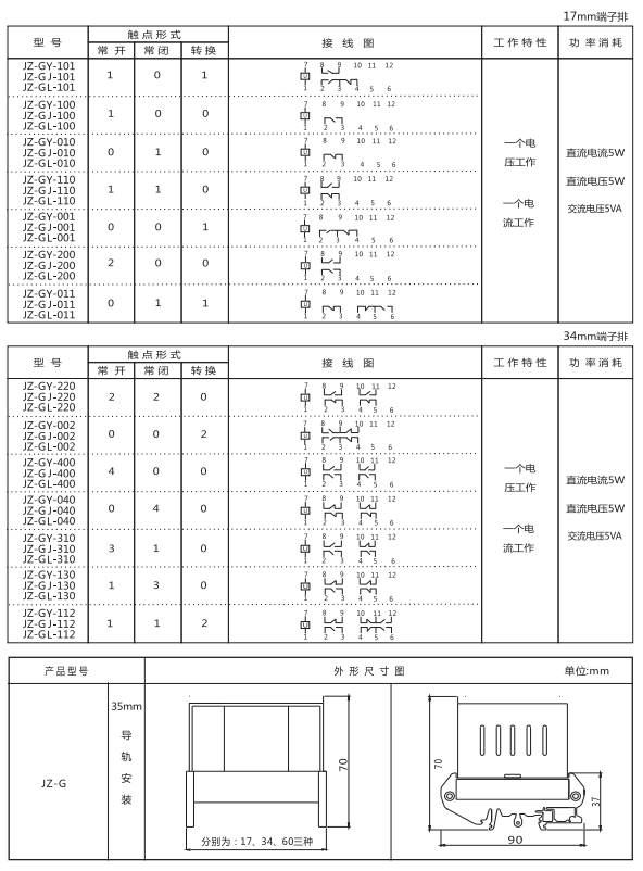 JZ-GY(J)-202端子排静态中间继电器参数及内部端子外引接线图