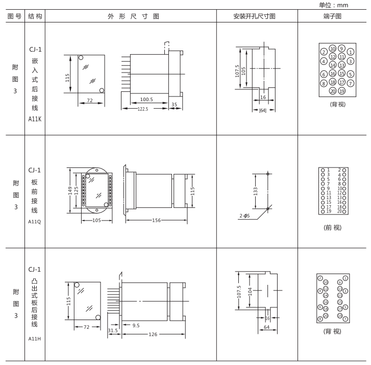 JZ-B-213静态防跳中间继电器外形尺寸及开孔尺寸图