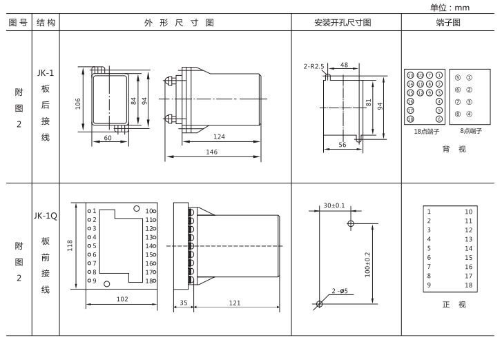 JZ-B-213静态防跳中间继电器外形尺寸及开孔尺寸图