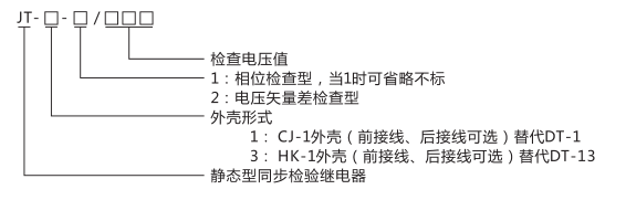 JT-1静态同步检查继电器型号及命名意义图片