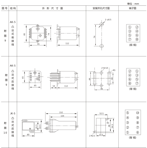 JX-11静态信号继电器外形及开孔尺寸图1