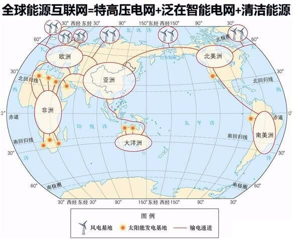 （中国提议全球能源互联网构想图）