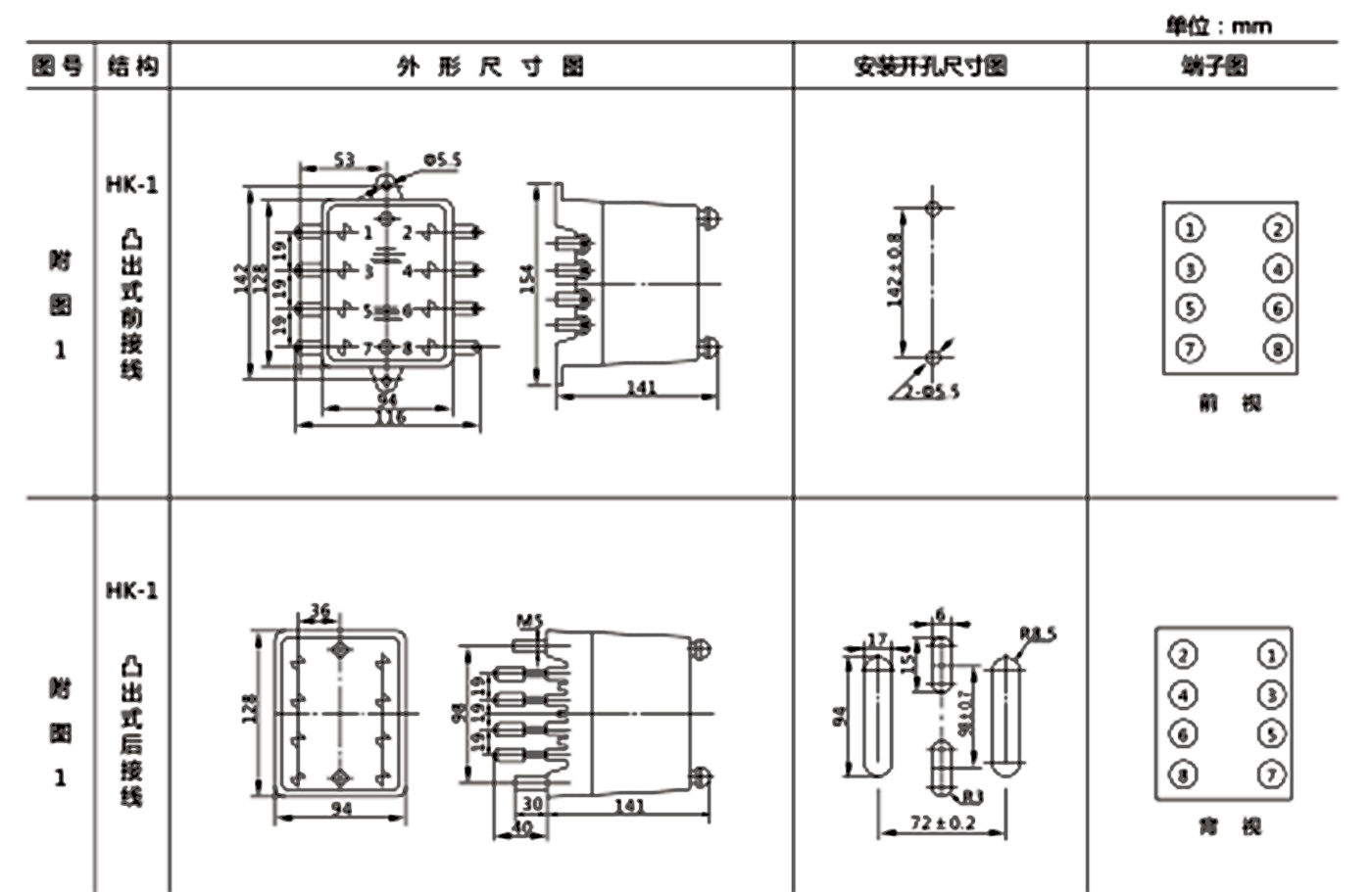 SSJ-11B开孔.jpg